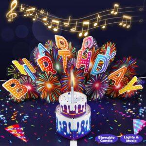 happy birtday wishes